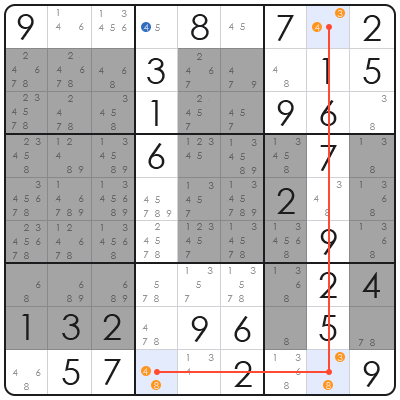 sudoku billions evil
